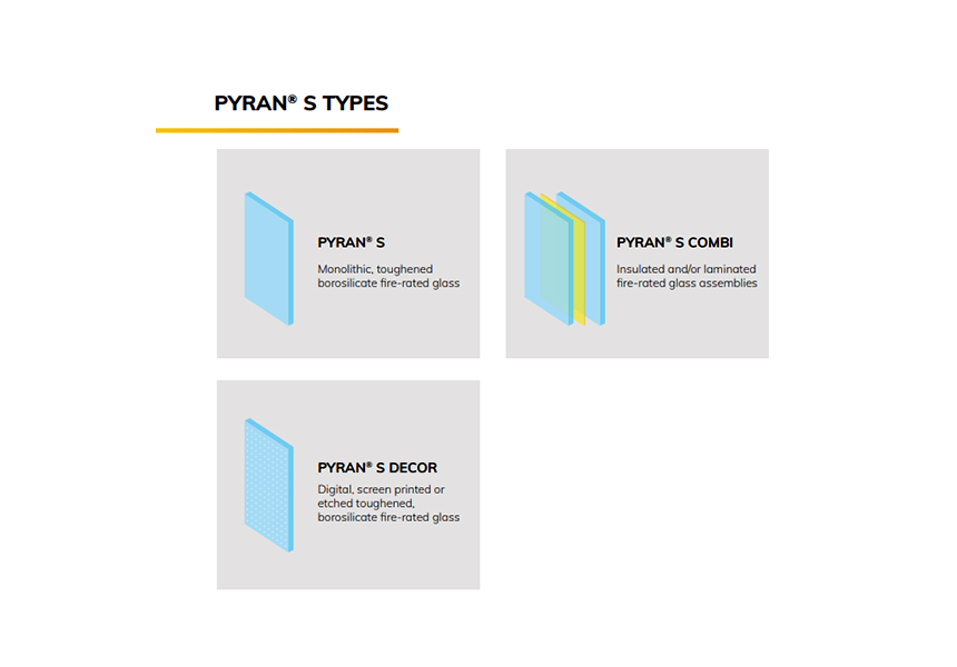 PYRAN S (E) Types