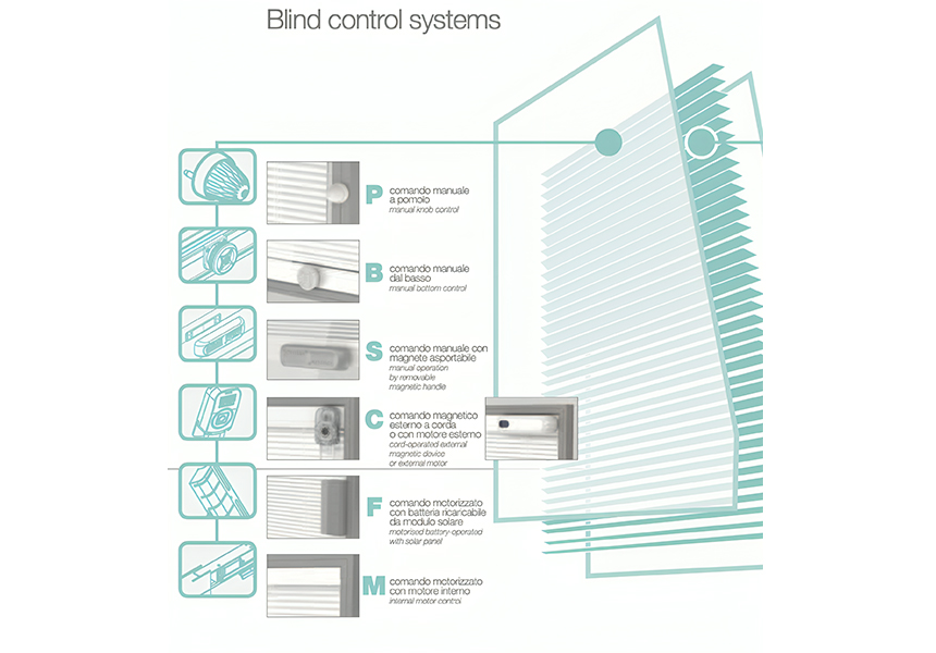 CURVEVIEW™ integrated blinds cross section view showing 6 control systems possibilities