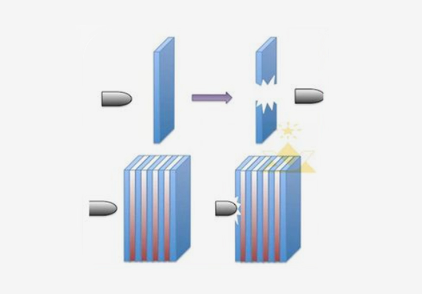 BULLETSHIELD™  functional layers performance under attack