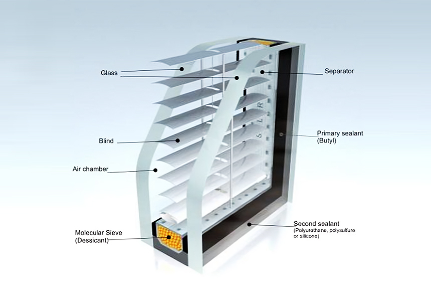 CURVEVIEW™ cross sectional view showing individual components