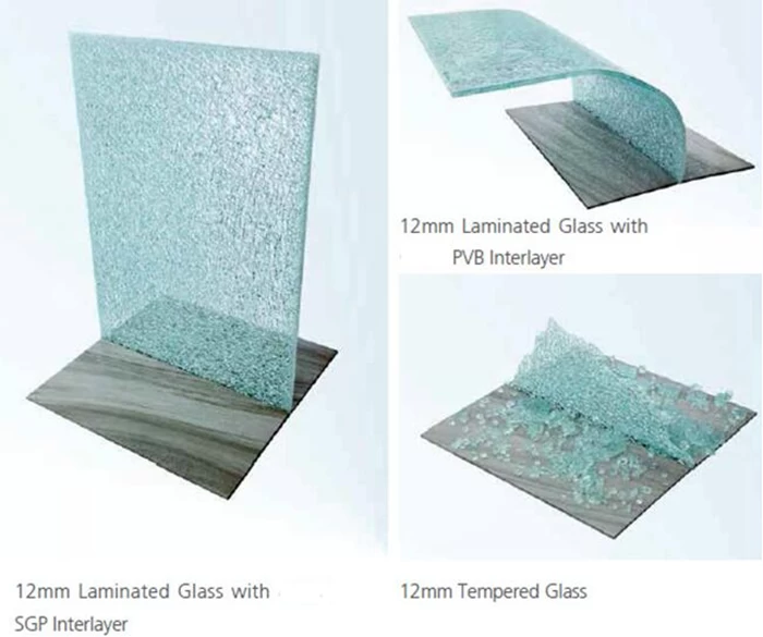 ecoLAM can be produced with PVB interlayer and higher performing SentryGlas interlayer: Image showing difference between SentryGlas laminated glass and PVB laminated glass