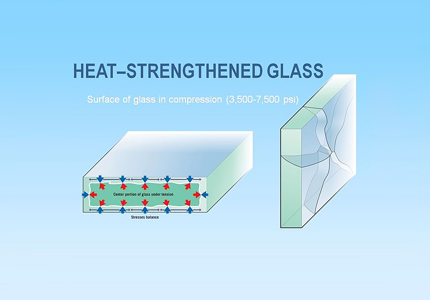 ecoFACADE™ (HS) Tensile compressive forces range between 24 - 52 Mpa