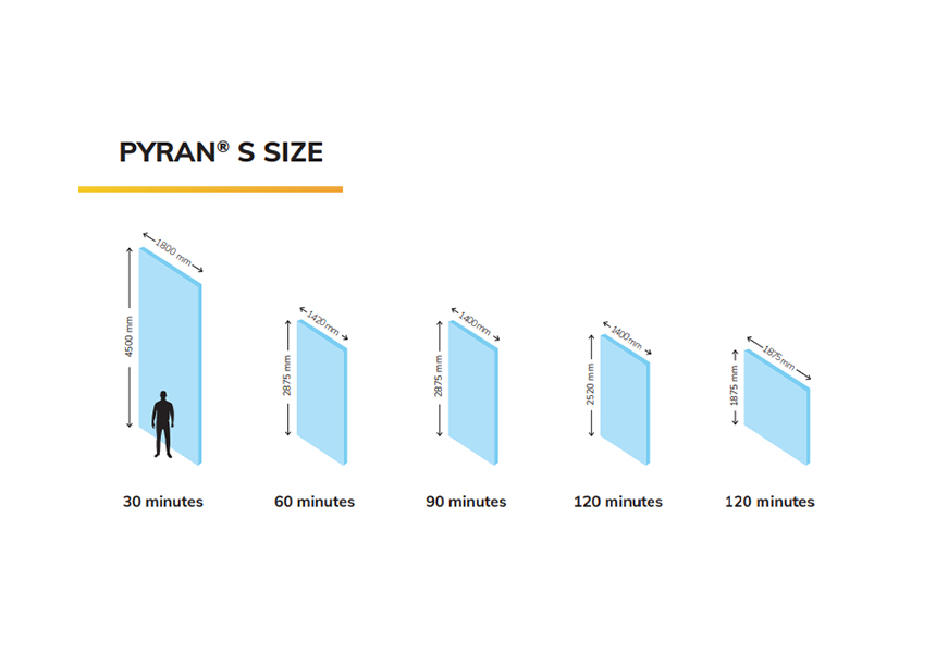 PYRAN S (E) Sizes