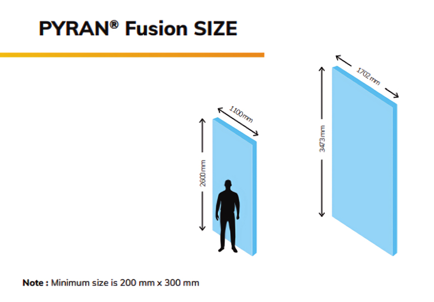 PYRAN FUSION (EW) Glass sizes