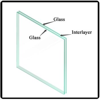 ecoLAM™ panel consists of layers of glass bonded with an interlayer for safety if shattered