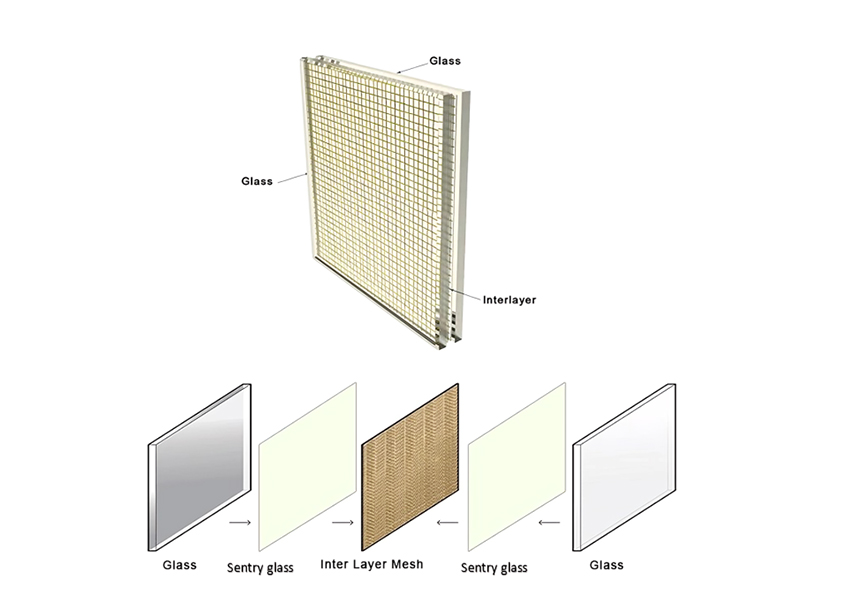 VIVIDVIEW® WireMesh construction