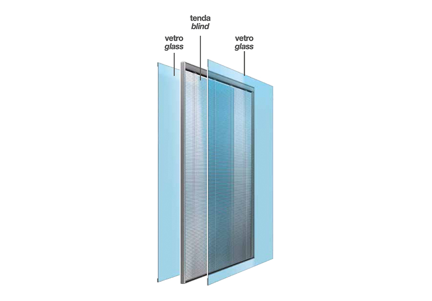 CONTROLVIEW™ integrated blinds panel cross section view showing the individual components