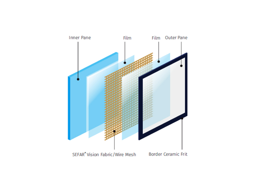 VIVIDVIEW® VisionMesh construction