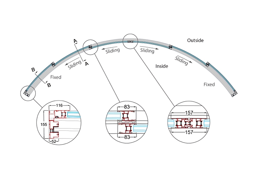 CURVEVIEW™  used in a Manual Sliding Door System